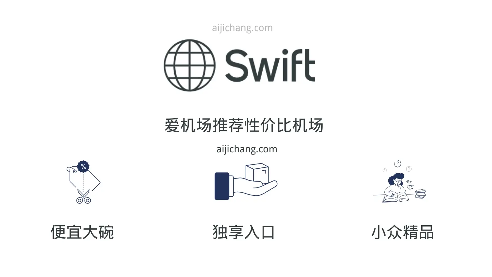 Swift Network 机场官网