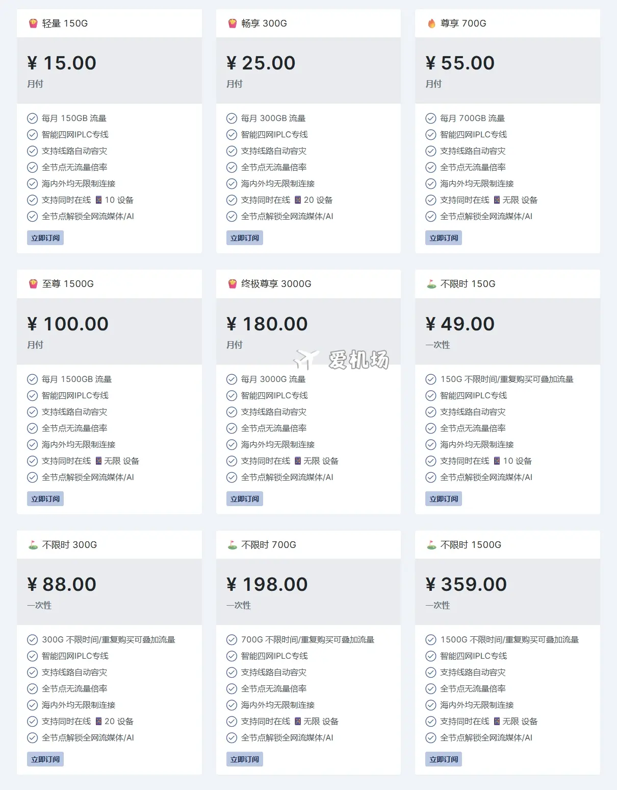 ofonet 加速器最新价格 2025 ofonet 加速器最新价格 2025