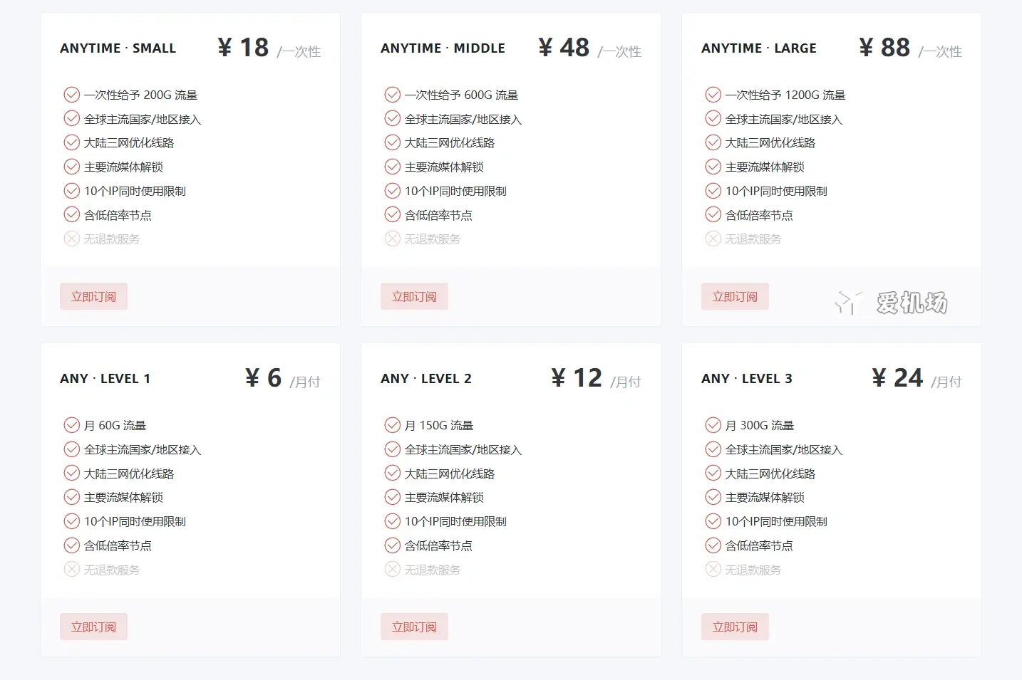 anyway机场按月付费和按量付费 anyway机场按月付费和按量付费