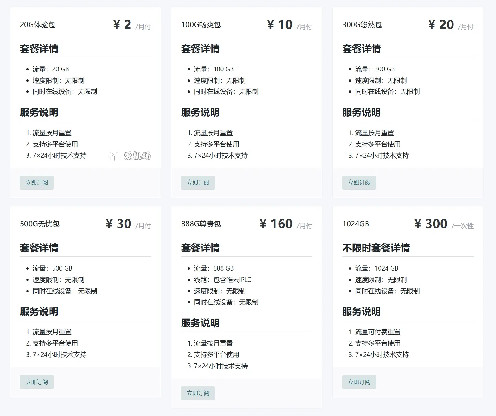 Anrun Network 机场价格表 Anrun Network 机场价格表
