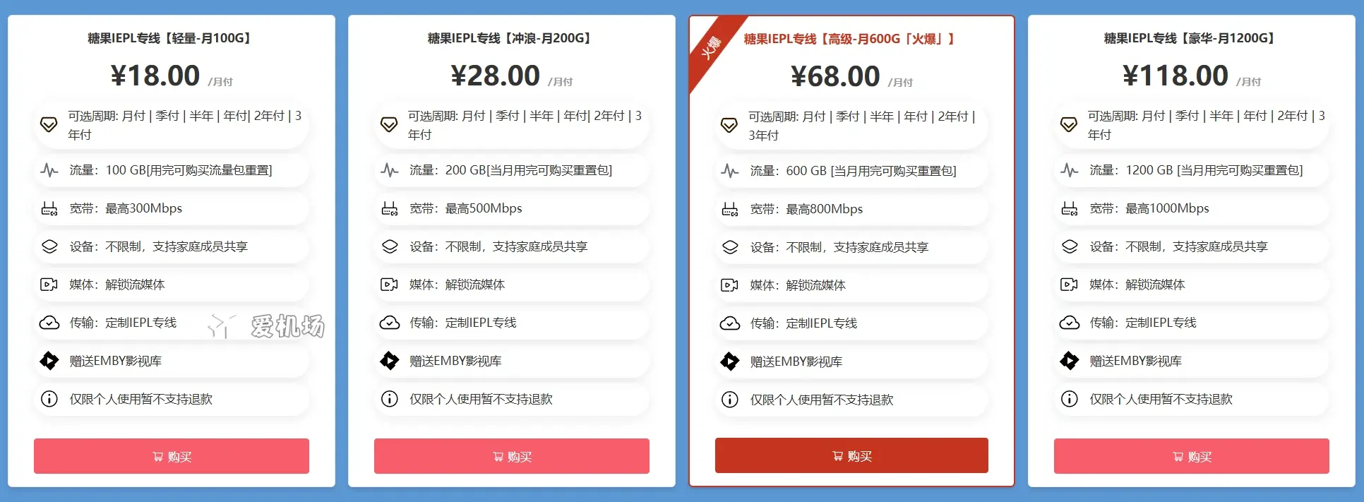 糖果云机场套餐价格 candytall VPN prices 糖果云机场套餐价格 candytall VPN prices
