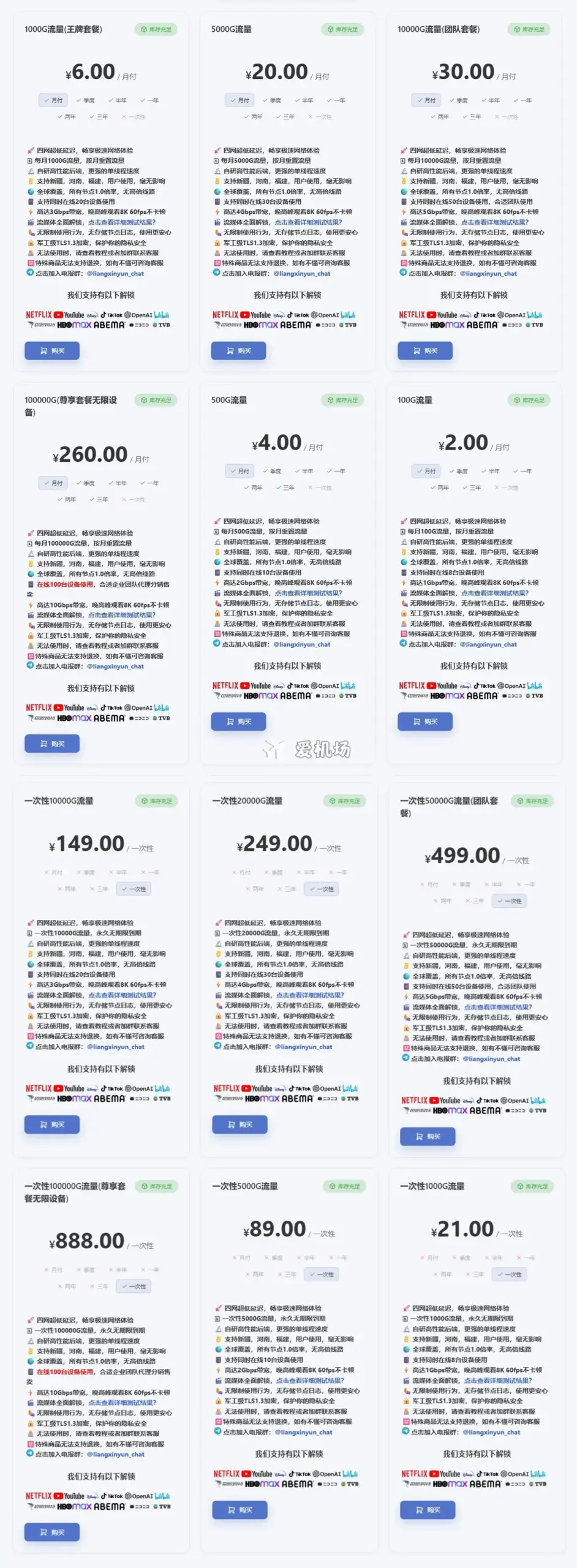 anyway机场按月付费和按量付费 良心云机场套餐价格表