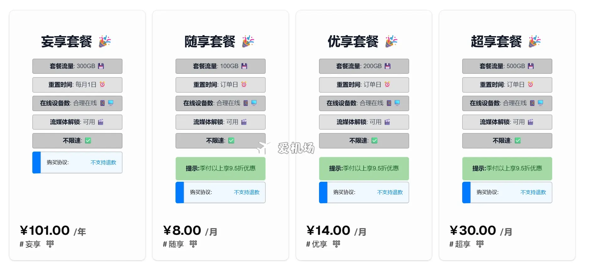 Alphaio 机场订阅价格一览 Alphaio 机场订阅价格一览